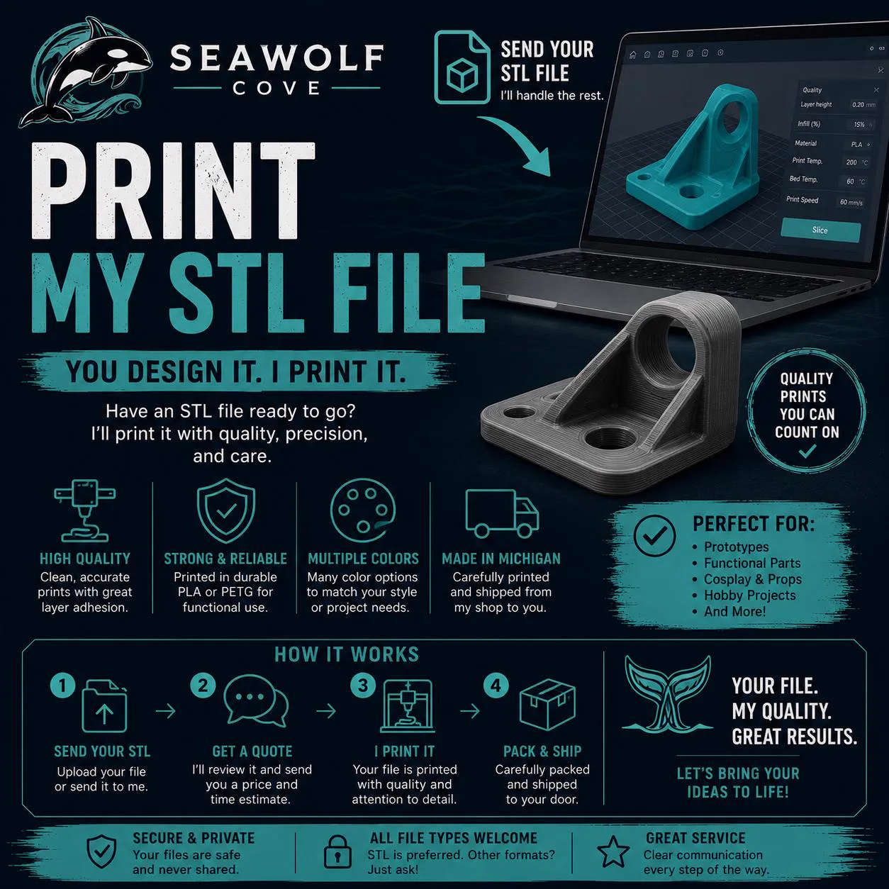 Print My STL File: a model on screen and the printed bracket